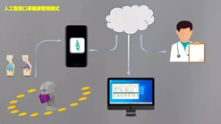 304am永利集团·(中国)有限公司官网